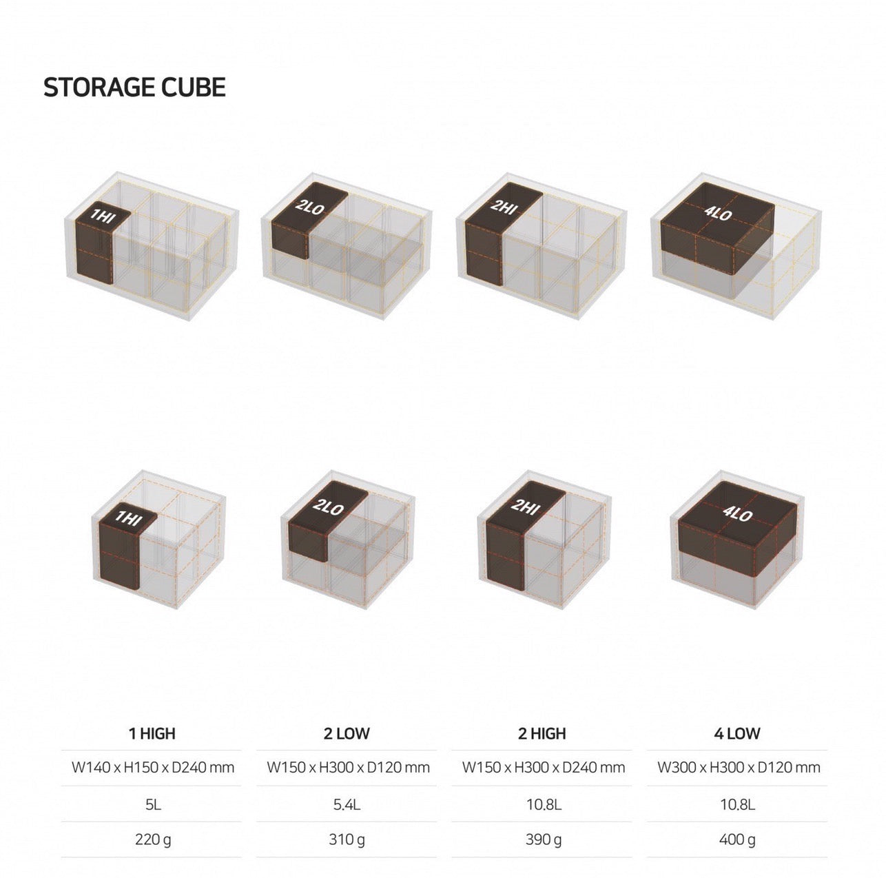 STORAGE CUBE：4LO